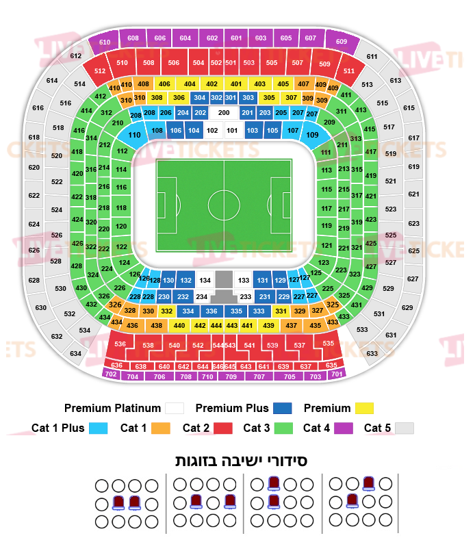 מפת סנטיאגו ברנבאו למשחק של ריאל מדריד