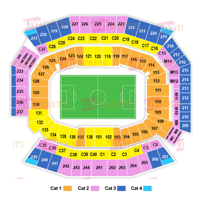 מפת Lincoln Financial Field למשחק של ברזיל