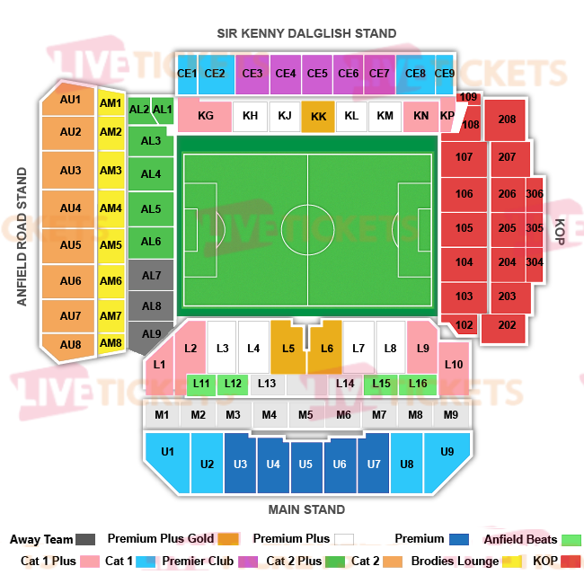 מפת אנפילד למשחק של ליגה האנגלית